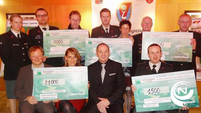 29 Bataljon Logistiek reikt voor 33.500 euro cheques uit aan 5 goede doelen 