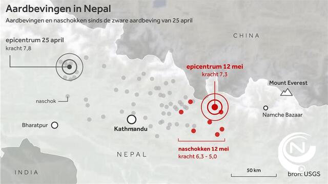 Nieuwe aardbeving treft Nepal : 7.4