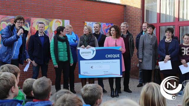 Janssen Pharmaceutica steunt speelplaatsprojecten Mol Ezaart met 2 500 euro
