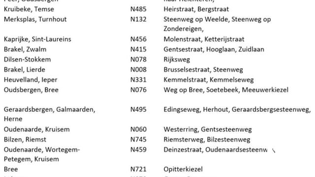 Minister Lydia Peeters beslist tot uitrol trajectcontroles op 20 nieuwe locaties : ook in Merksplas en Turnhout