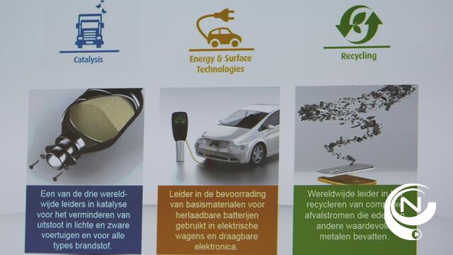 Umicore start werken greenfield-productiesite voor herlaadbare lithium-ion batterijen auto's 