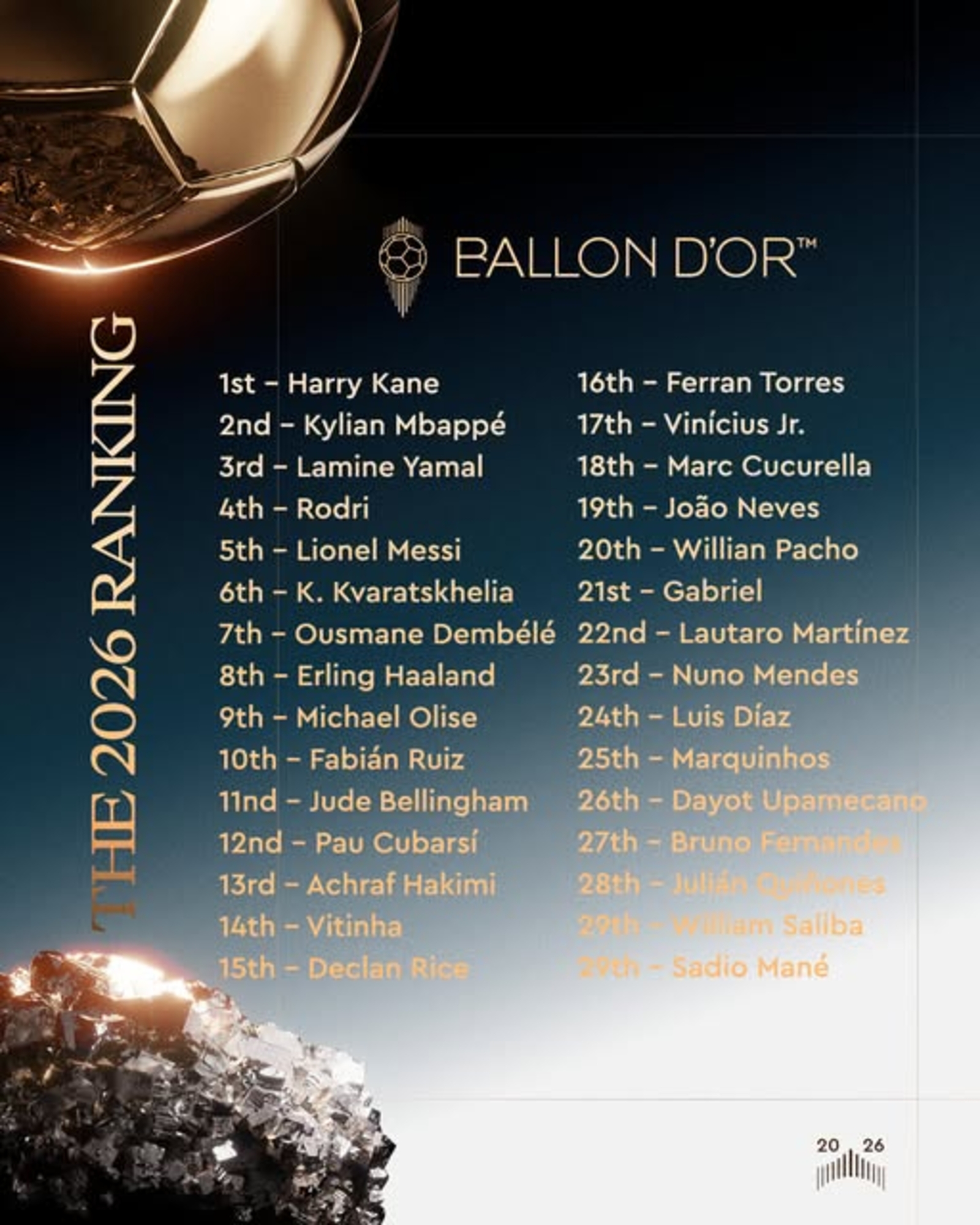 Ballon 'Or rr