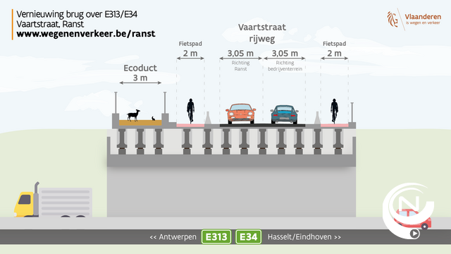 Twee weekends hinder op E313 in Ranst voor plaatsing brugliggers nieuwe brug Vaartstraat