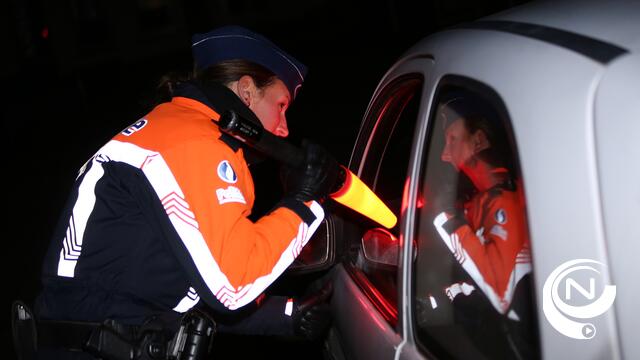 Dit weekend extra controles op alcohol en drugs in het verkeer