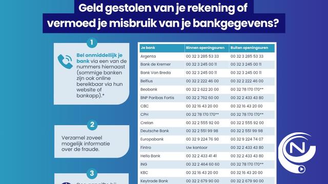 Politie Turnhout regio : '𝗢𝗽𝗹𝗶𝗰𝗵𝘁𝗲𝗿𝘀 𝗽𝗮𝘀𝘀𝗲𝗻 𝘇𝗶𝗰𝗵 𝘀𝗻𝗲𝗹 𝗮𝗮𝗻, 𝗯𝗹𝗶𝗷𝗳 𝗷𝗶𝗷 𝗺𝗲𝗲?'