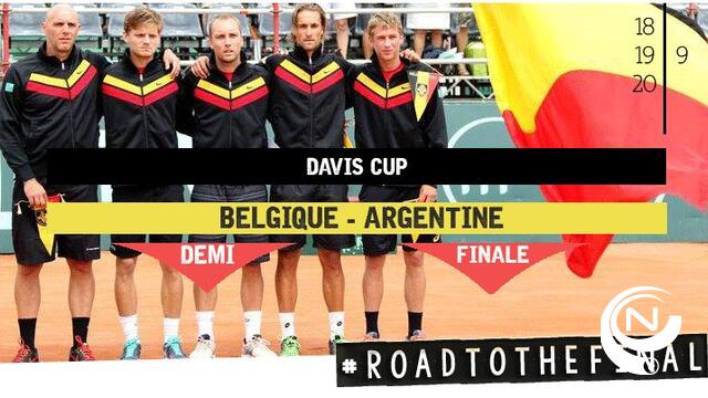 België speelt halve finale Davis Cup tegen Argentinië