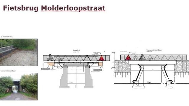 Provincie Antwerpen bouwt fietsbrug over Molderloopstraat