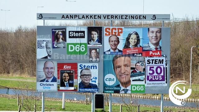 Nederland : lokale partijen weer groter, zware klappen voor PvdA, Groen Links groeit