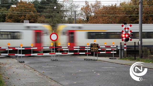 Omgevingsvergunning spoorbrug Herentals en overweg Vossenberg ingediend