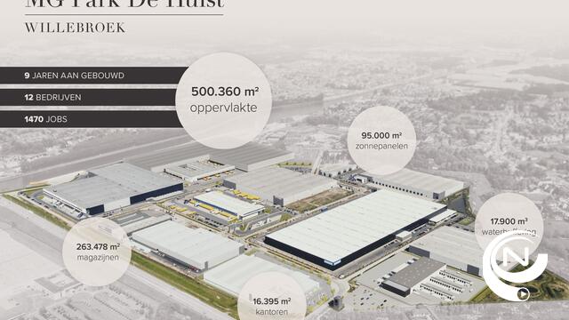 Nieuw depot en toegangsweg vormen sluitstuk MG Park De Hulst: het grootste bedrijvenpark van Vlaanderen
