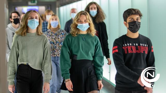 Potentiële impact van mondmaskers op de Belgische volksgezondheid en het milieu