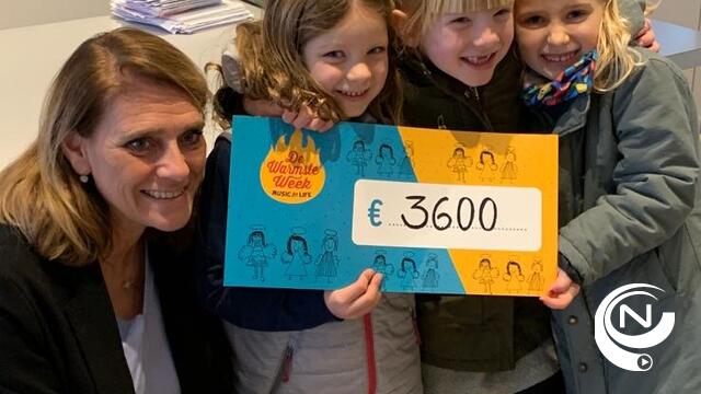 Renée, Yinthe & Annabel schenken €3.600 aan Olivia Fund : 'Knuffelkaartjes voor Noomi'