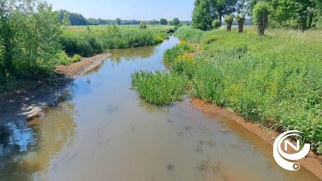 Tijdelijke uitbreiding onttrekkingsverbod onbevaarbare waterlopen voor verschillende stroomgebieden in provincie Antwerpen
