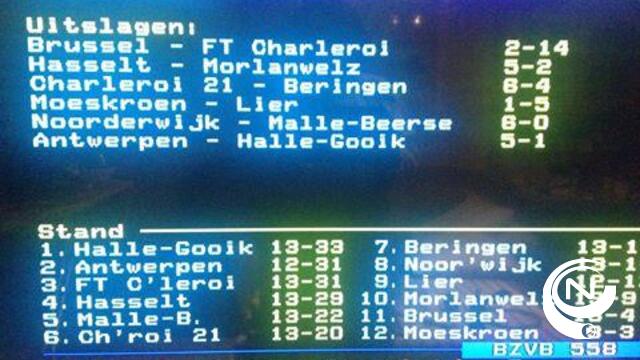 Real Noorderwijk blikt Malle-Beerse in met 6-0 en is zaalvoetbalploeg van de Kempen 