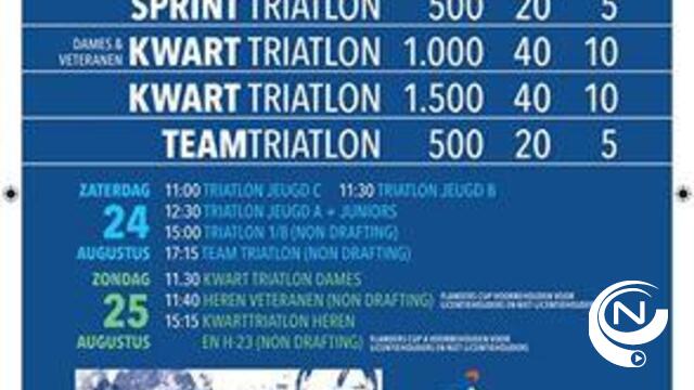 Viersel triatlon  KTT : al 970 inschrijvingen, 65 teams, 230 dames op 24 en 25/8