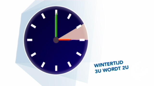 Kiest het Europees Parlement voor winter- of zomertijd?