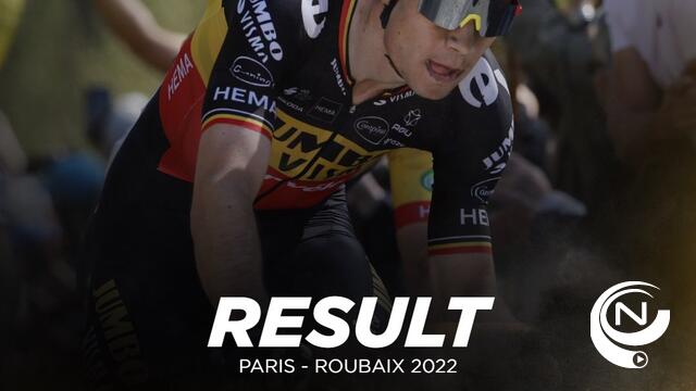 Indrukwekkende Dylan van Baarle wint Parijs-Roubaix, herstelde Wout van Aert knap 2e 